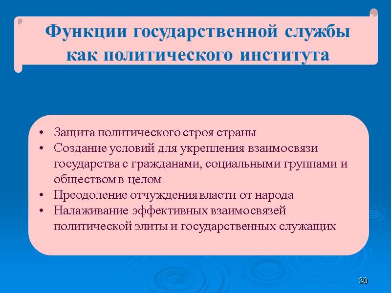 30 Функции государственной службы как политического института Защита политического строя страны Создание условий для